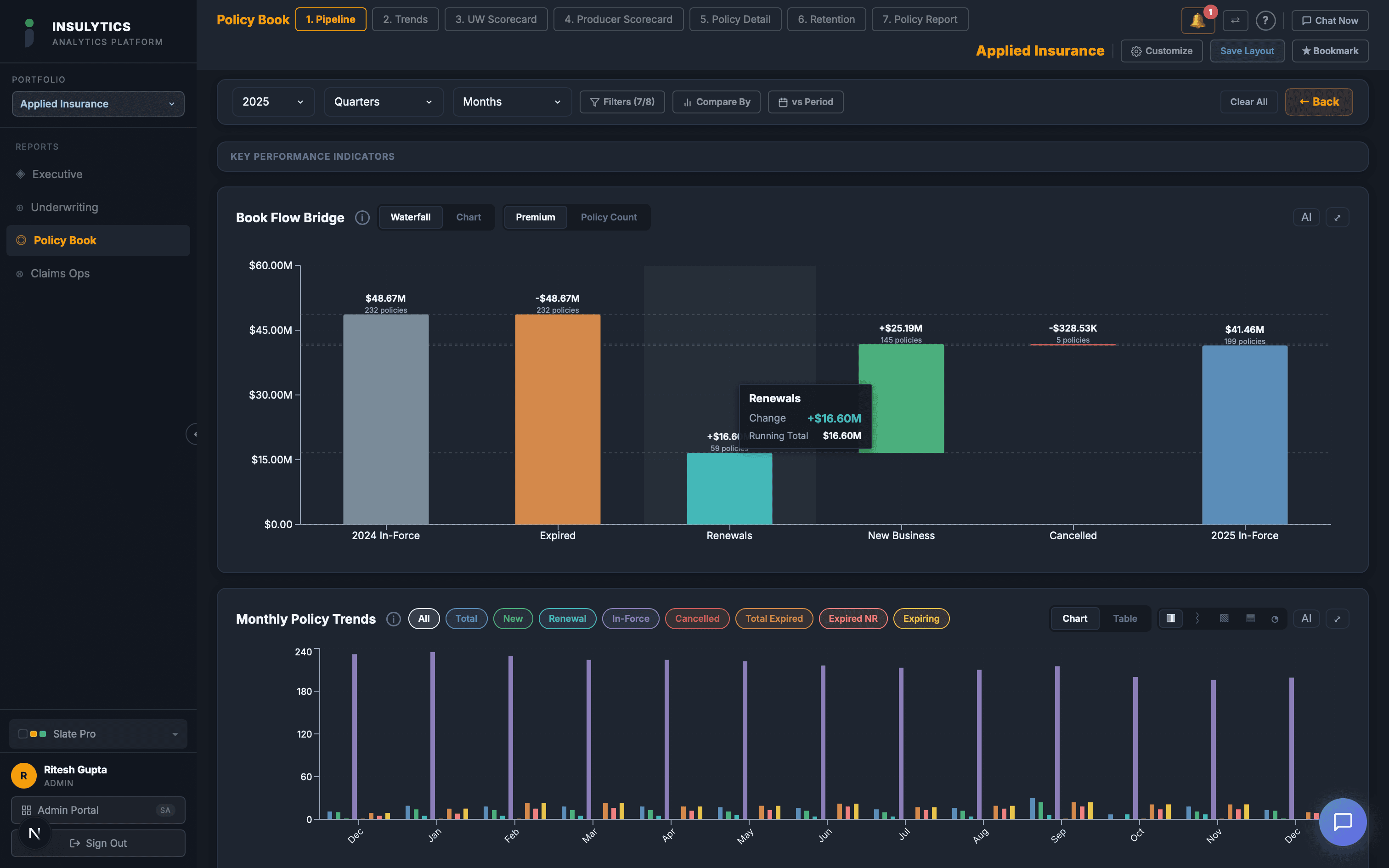 Policy Pipeline dashboard screenshot