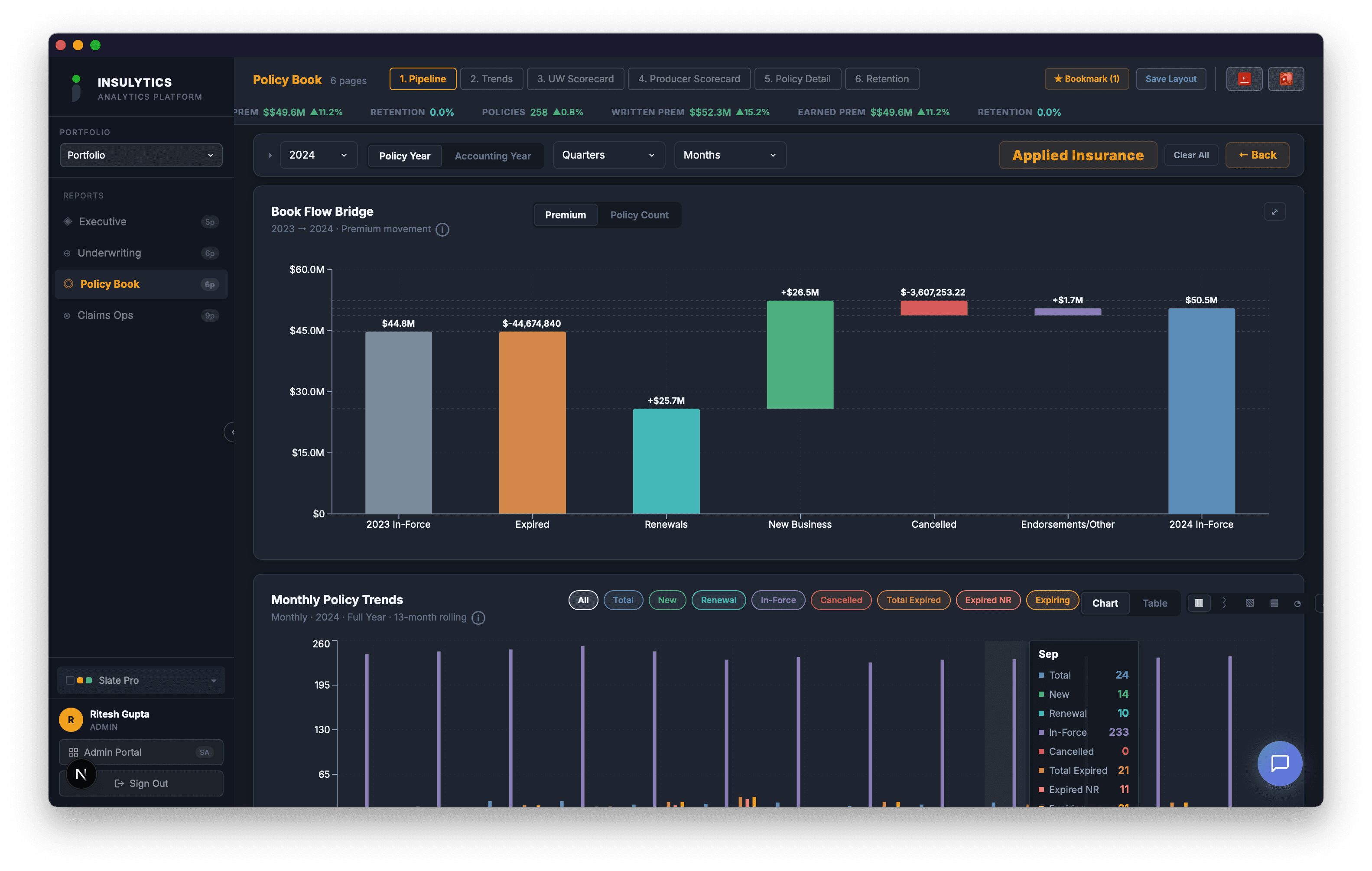 Policy Pipeline dashboard screenshot
